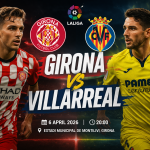 Girona Vs Villarreal 25/26 Spanish La Liga Season
