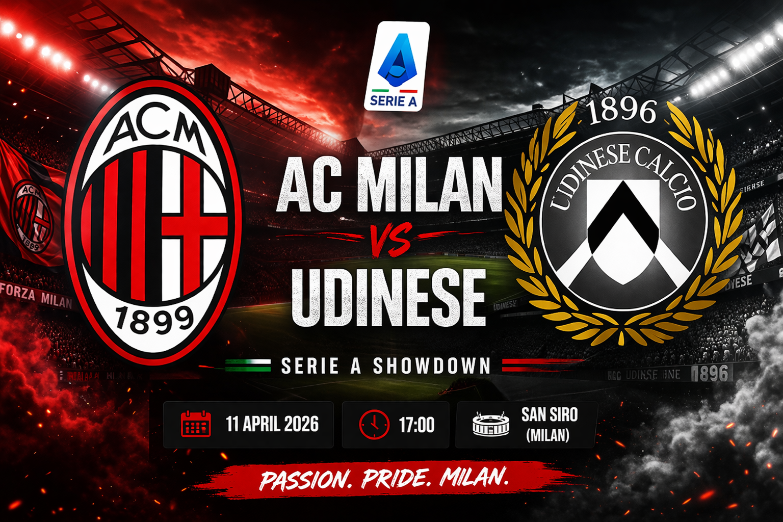 AC Milan vs Udinese prediction betting tips Serie A
