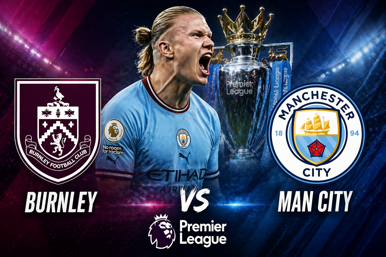 Burnley Vs Manchester City English Premier League match Preview