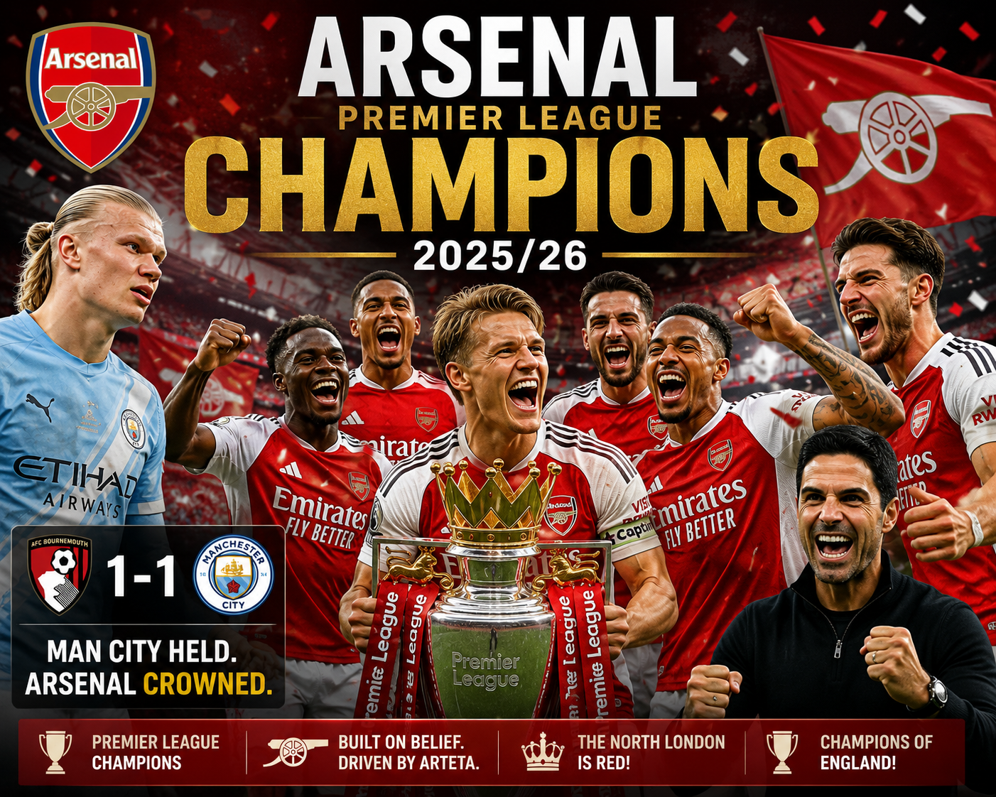 Arsenal players celebrating after being crowned 2025/26 Premier League champions following Manchester City draw with Bournemouth