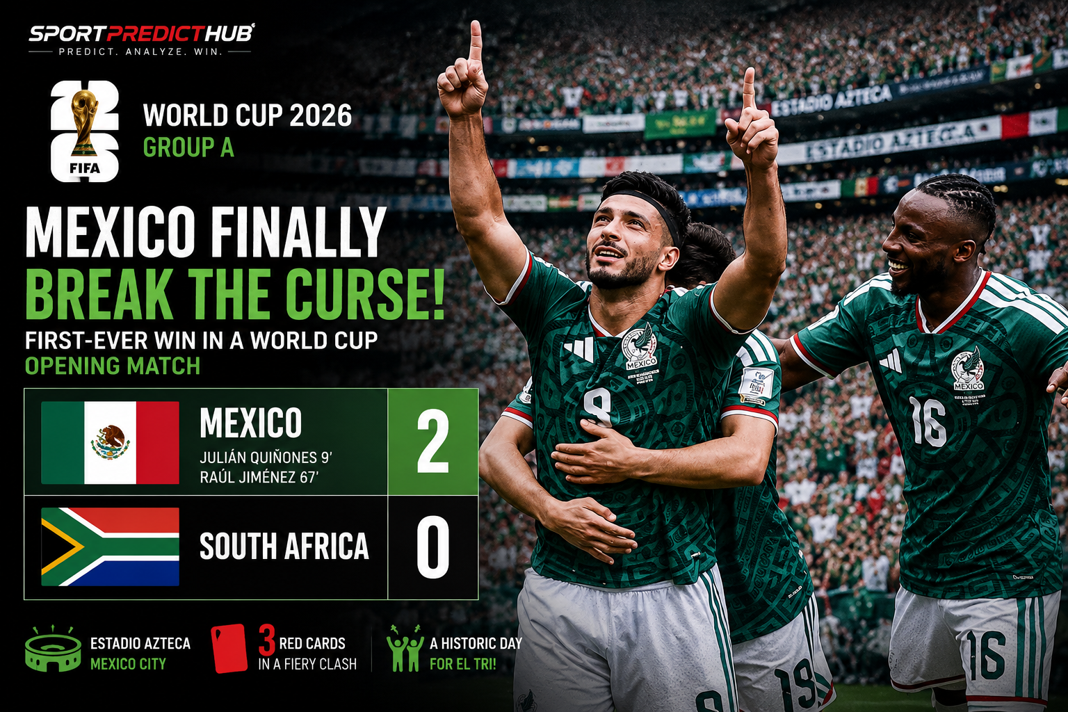 Mexico players celebrating during their 2-0 FIFA World Cup 2026 victory over South Africa at Estadio Azteca